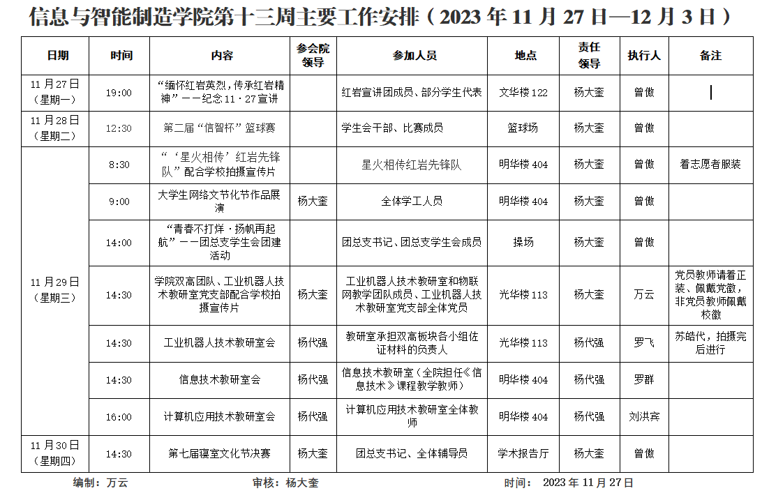 我院2023-2024学年第1学期第13周工作安排.png
