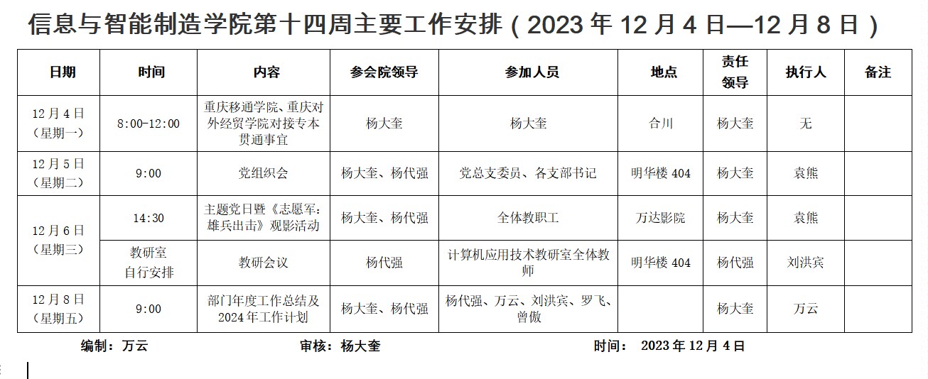 我院2023-2024学年第1学期第14周工作安排.jpg