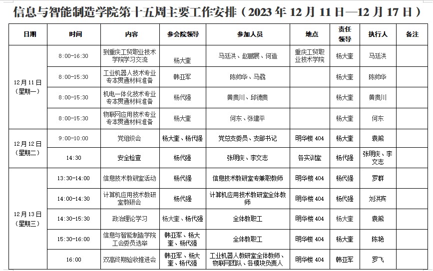 我院2023-2024学年第1学期第15周工作安排1.png