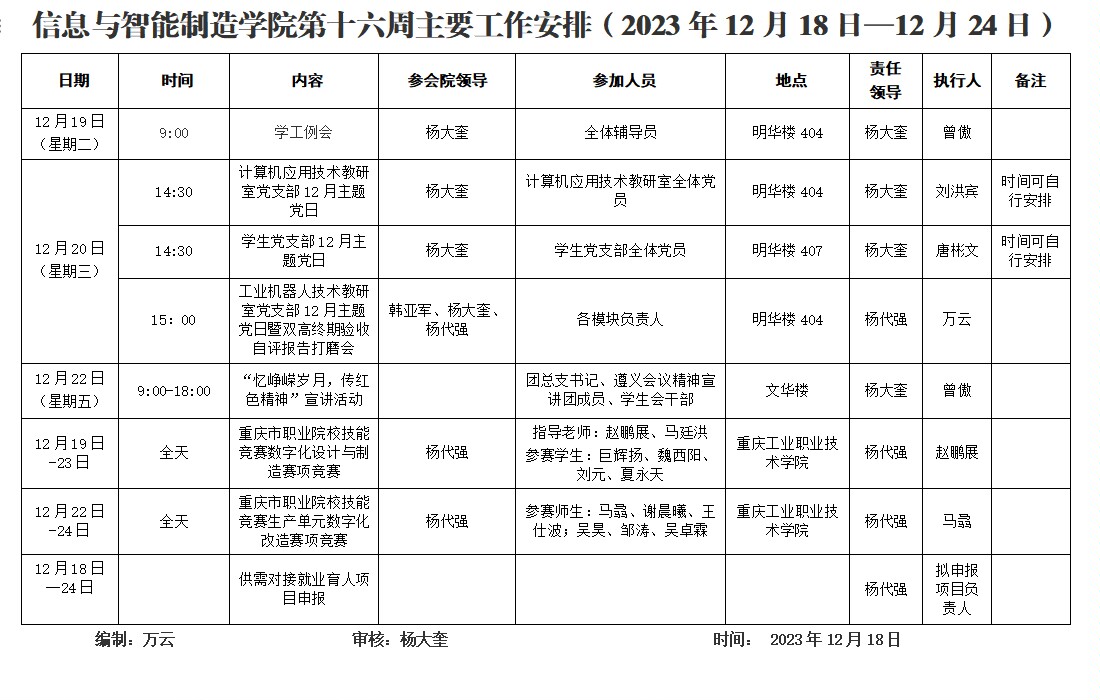 我院2023-2024学年第1学期第16周工作安排.jpg