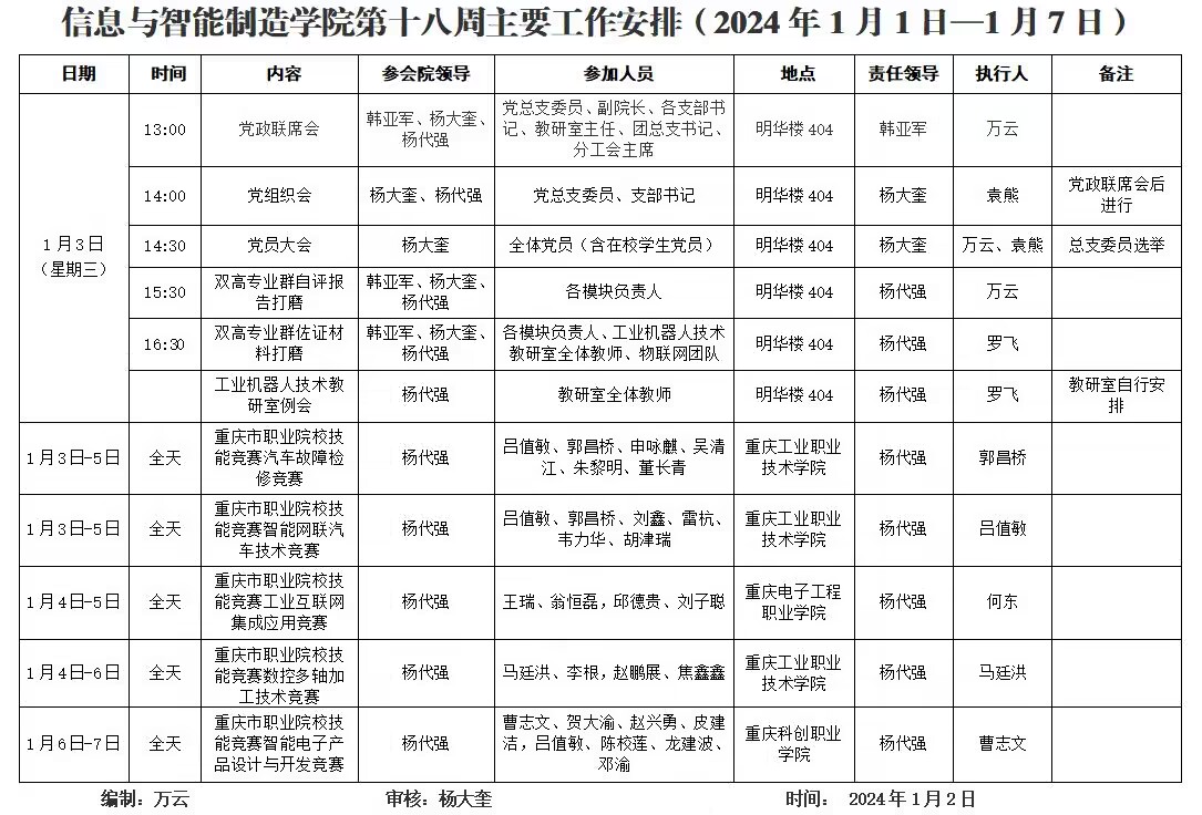 我院2023-2024学年第1学期第18周工作安排.jpg