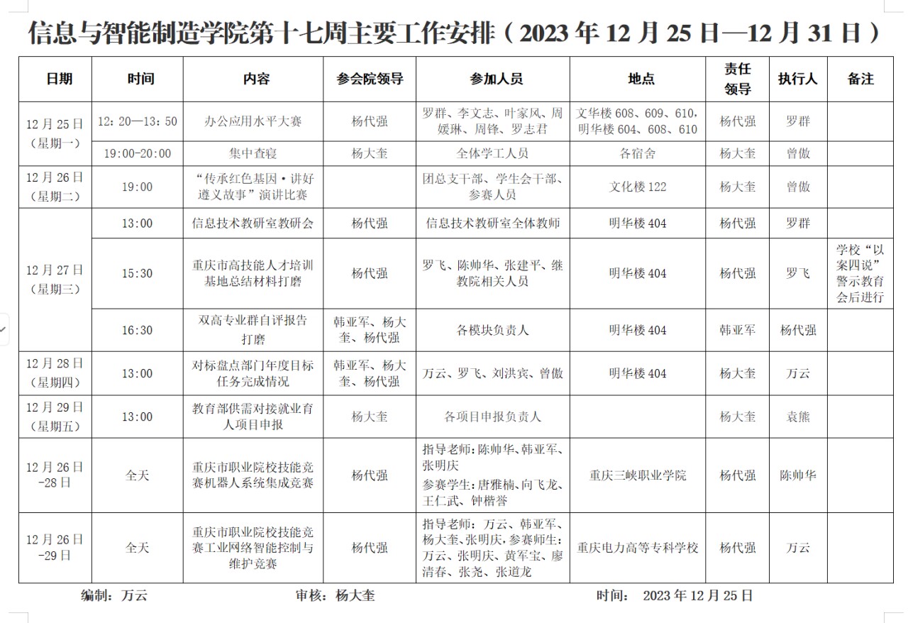 我院2023-2024学年第1学期第17周工作安排.png