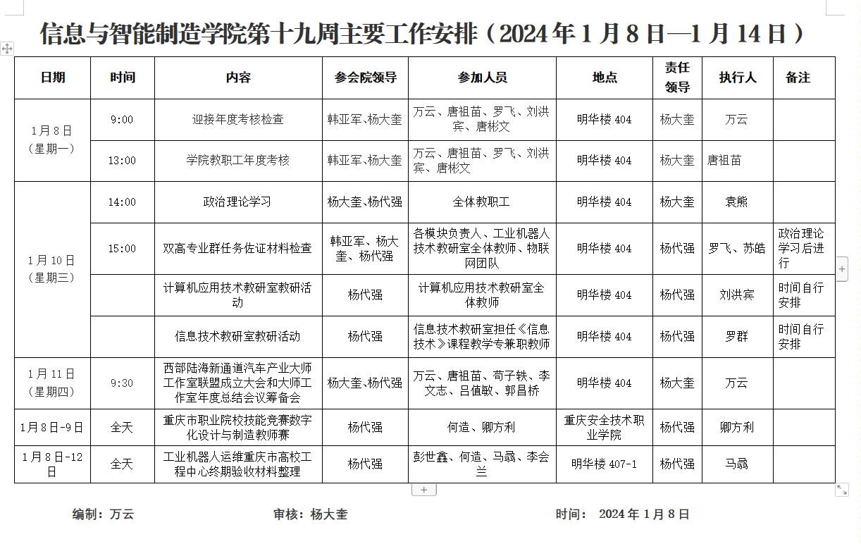 我院2023-2024学年第1学期第19周工作安排.jpg