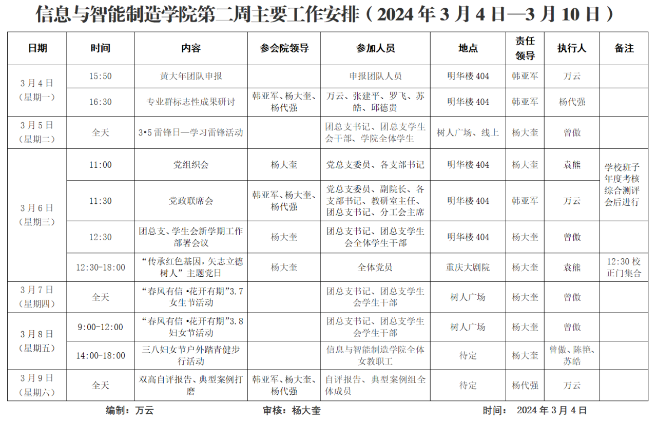 我院2023-2024学年第2学期第2周工作安排.png