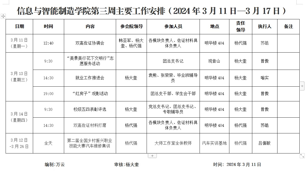 我院2023-2024学年第2学期第3周工作安排.png