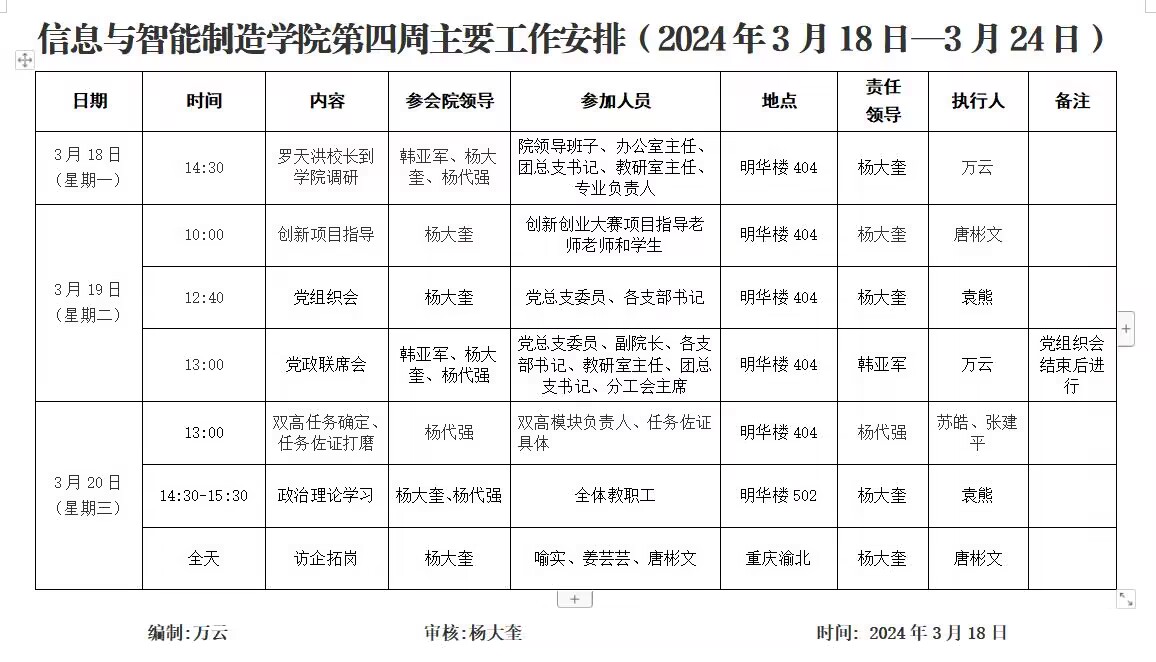 我院2023-2024学年第2学期第4周工作安排.jpg
