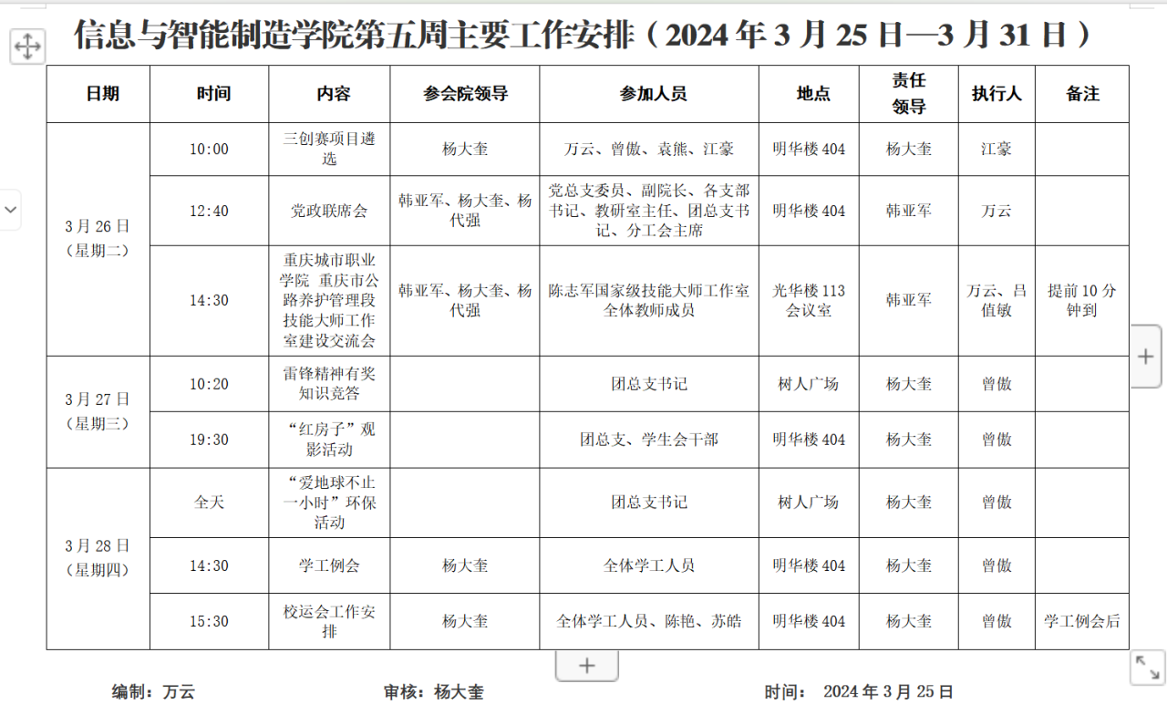 我院2023-2024学年第2学期第5周工作安排.png