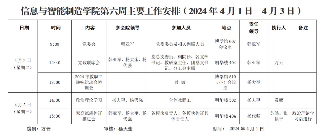 我院2023-2024学年第2学期第6周工作安排.png