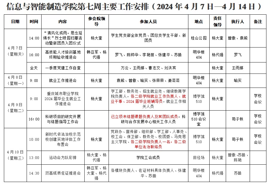 我院2023-2024学年第2学期第7周工作安排1.png