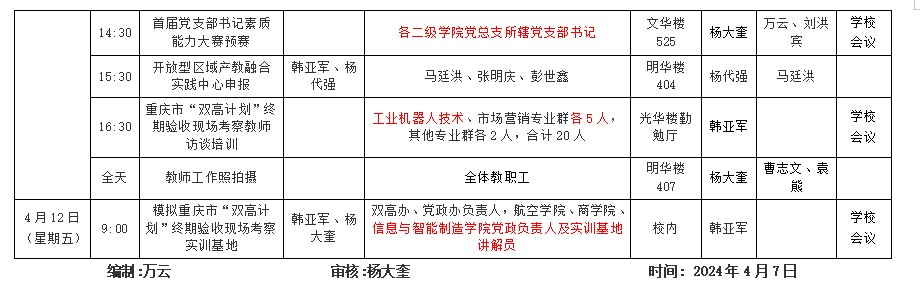我院2023-2024学年第2学期第7周工作安排2.png
