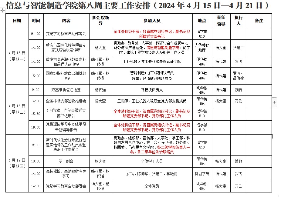 我院2023-2024学年第2学期第8周工作安排1.jpg