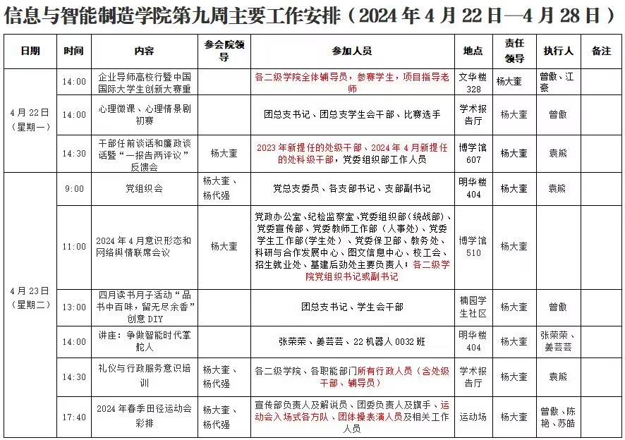 我院2023-2024学年第2学期第9周工作安排1.jpg
