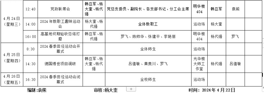 我院2023-2024学年第2学期第9周工作安排2.png