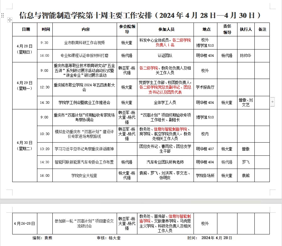 我院2023-2024学年第2学期第10周工作安排.png