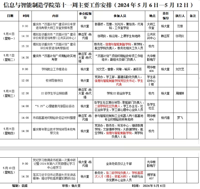 我院2023-2024学年第2学期第11周工作安排.png