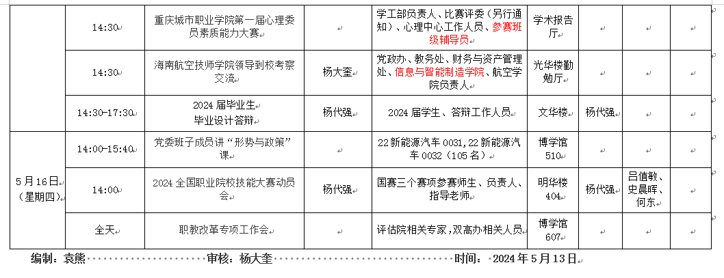 我院2023-2024学年第2学期第12周工作安排2.png